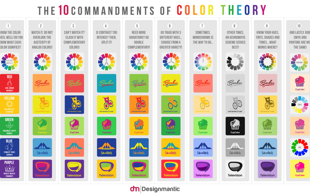 The 6 Logo Mixing Commandments You Need to Know