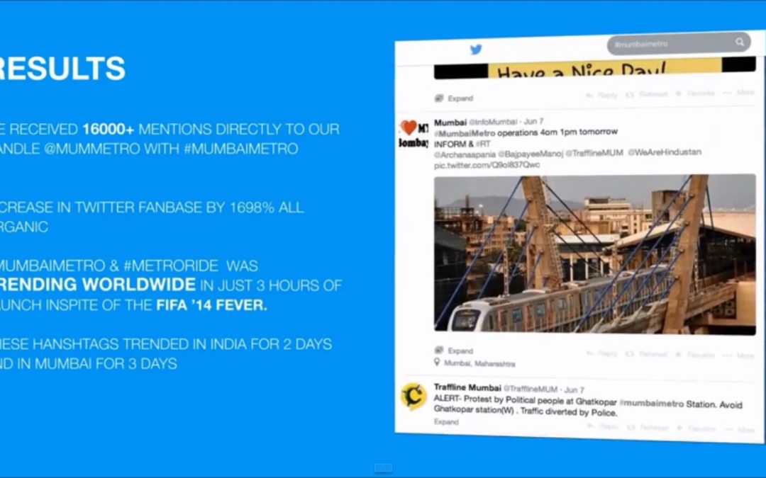 Mumbai Metro Launch – Case Study by Fruitbowl Digital